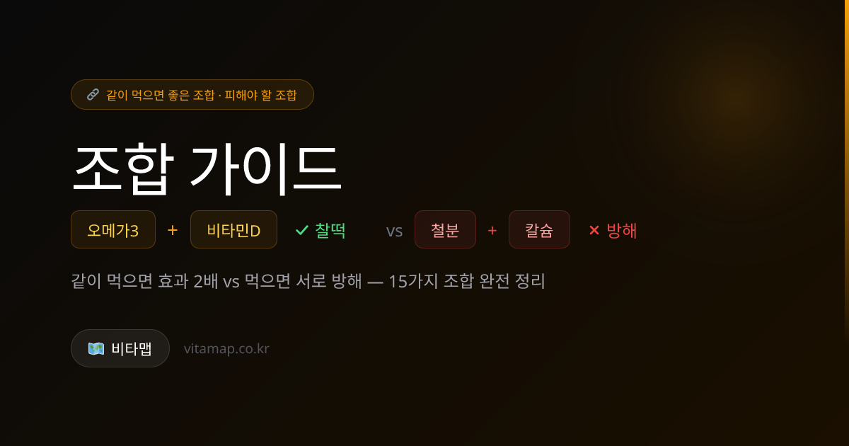 영양제 조합 가이드 — 같이 먹으면 득인지 독인지 | 비타맵 | 비타맵